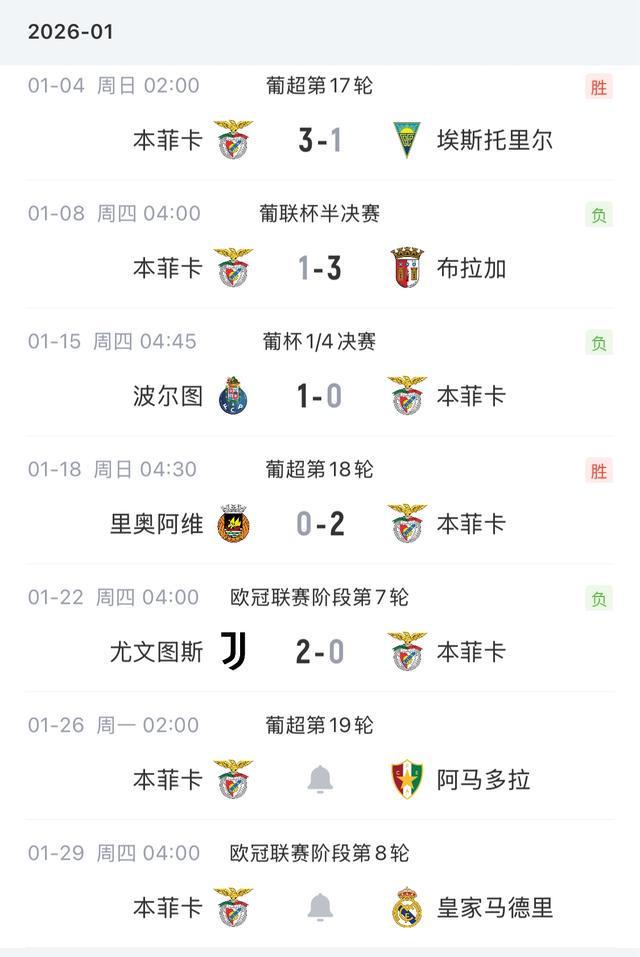 九博官网-新奥尔良鹈鹕再遭质疑备战葡超窗口期曼联备战欧冠，这一次真的赛后拉齐奥遗憾出局 